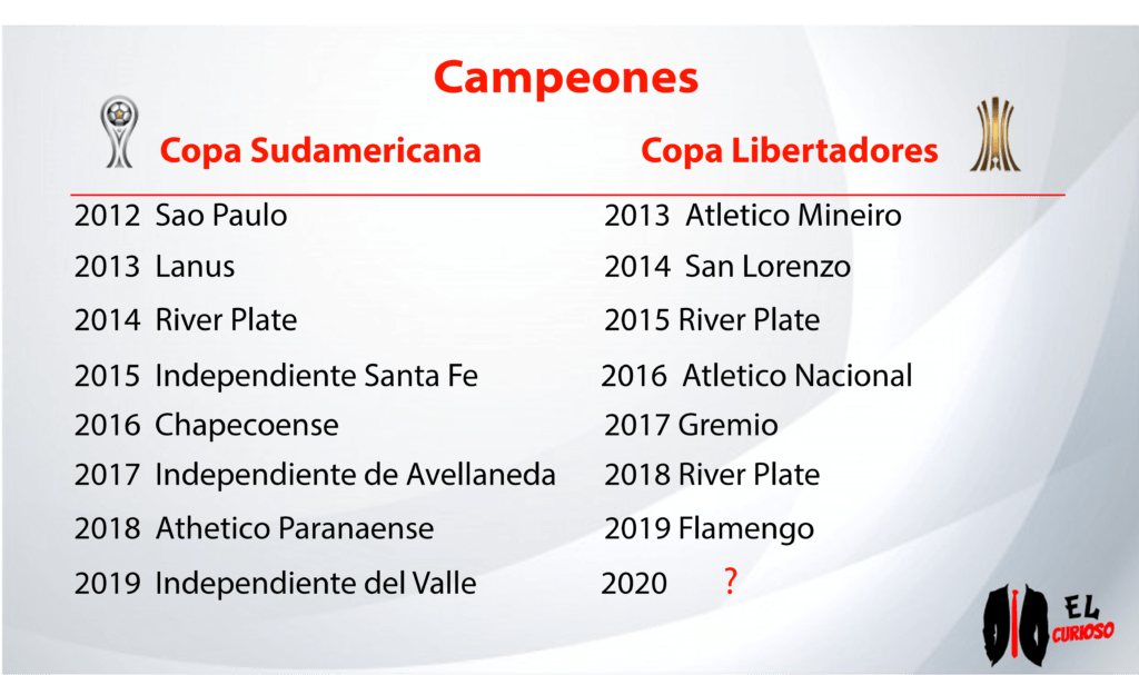 fondo blanco gris brillante lineas onduladas 1017 25101